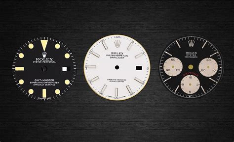 vintage rolex dial terms|replacement Rolex dials.